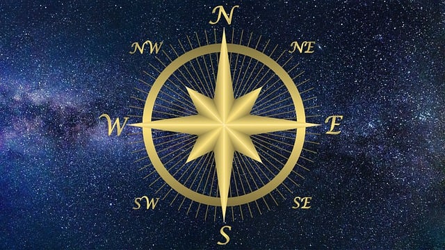 De Vier Windrichtingen en Hun Spirituele Betekenis